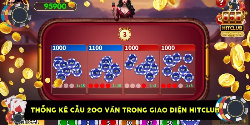 thống kê cầu 200 ván trong giao diện HitClub thống kê cầu 200 ván trong giao diện HitClub